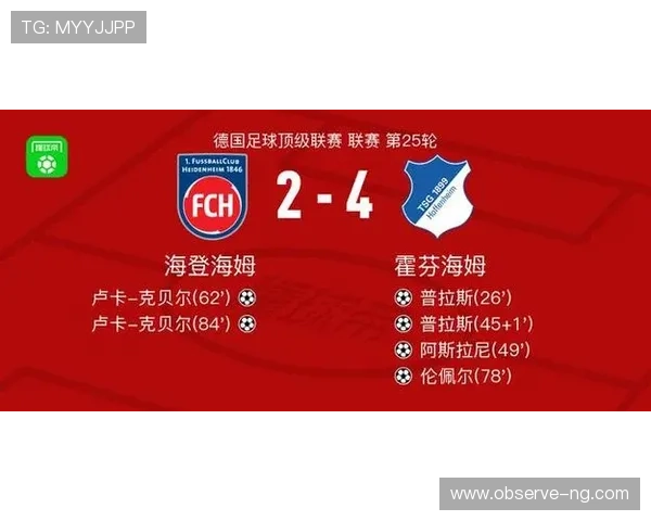 霍芬海姆1899俱乐部最新动态:球队阵容调整与未来发展规划分析